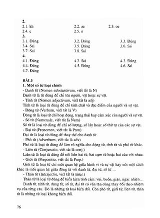 Viet va doc ten thuoc