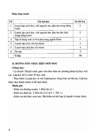 Viet va doc ten thuoc