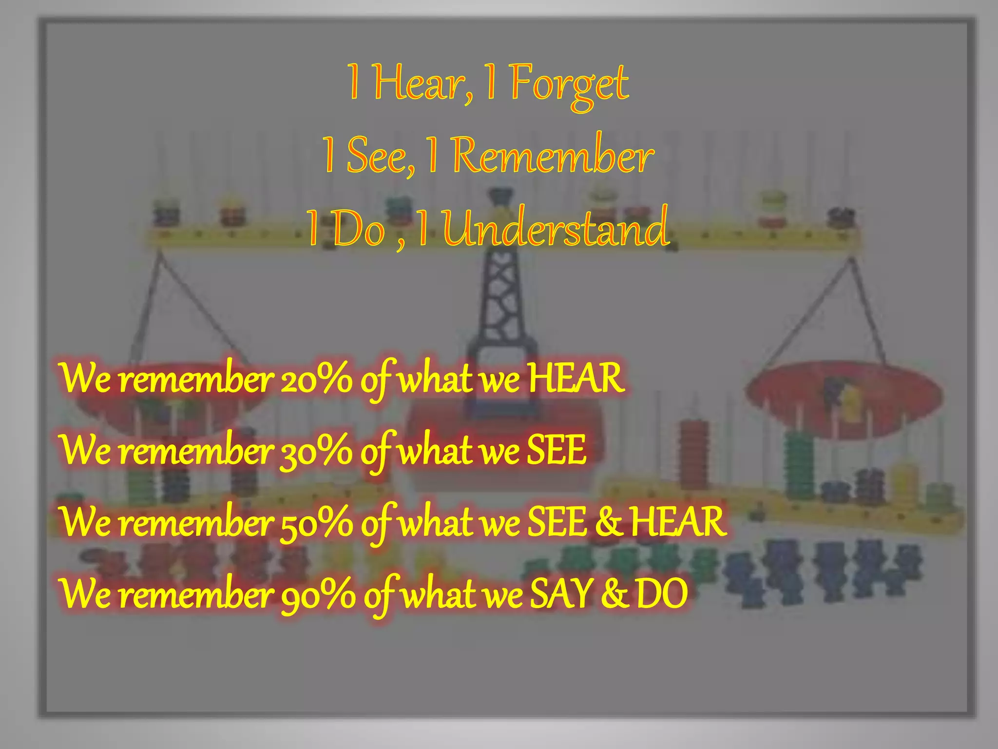 Teaching Aids Meaning And Importance PPTX Teaching aids meaning and importance pptx