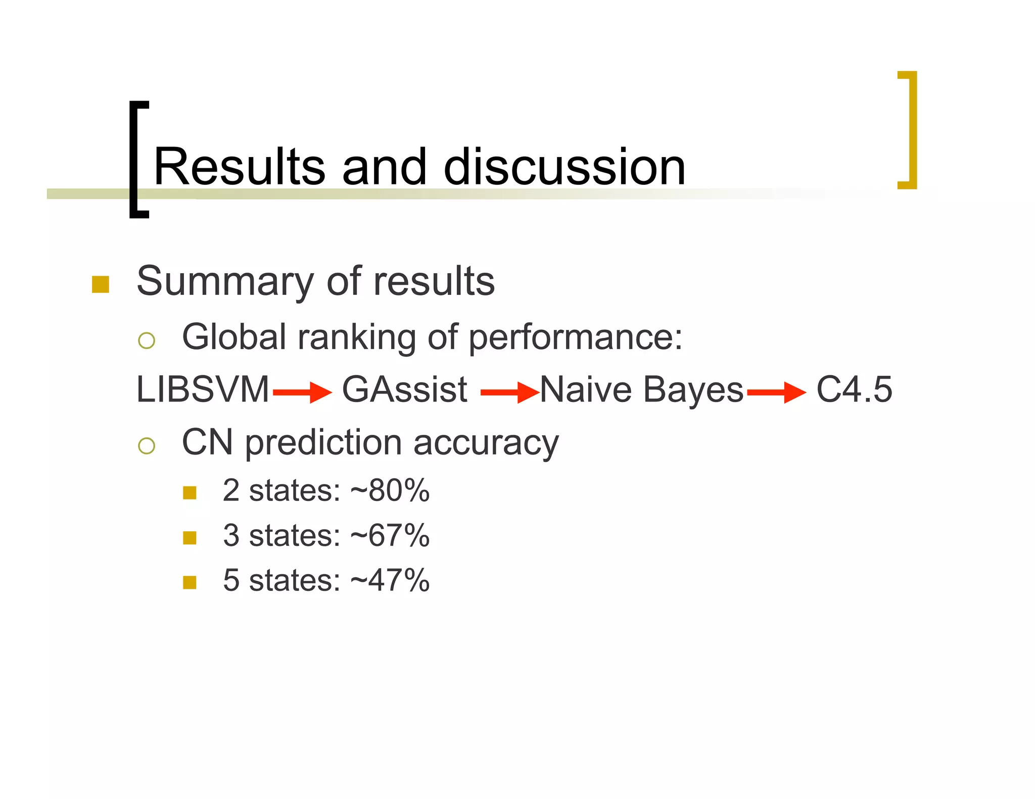 Pittsburgh Learning Classifier Systems for Protein Structure Prediction: Scalability and Explanatory Power