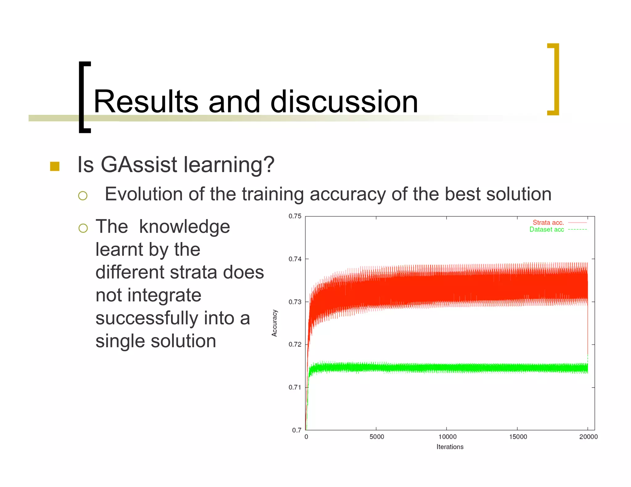 Pittsburgh Learning Classifier Systems for Protein Structure Prediction: Scalability and Explanatory Power