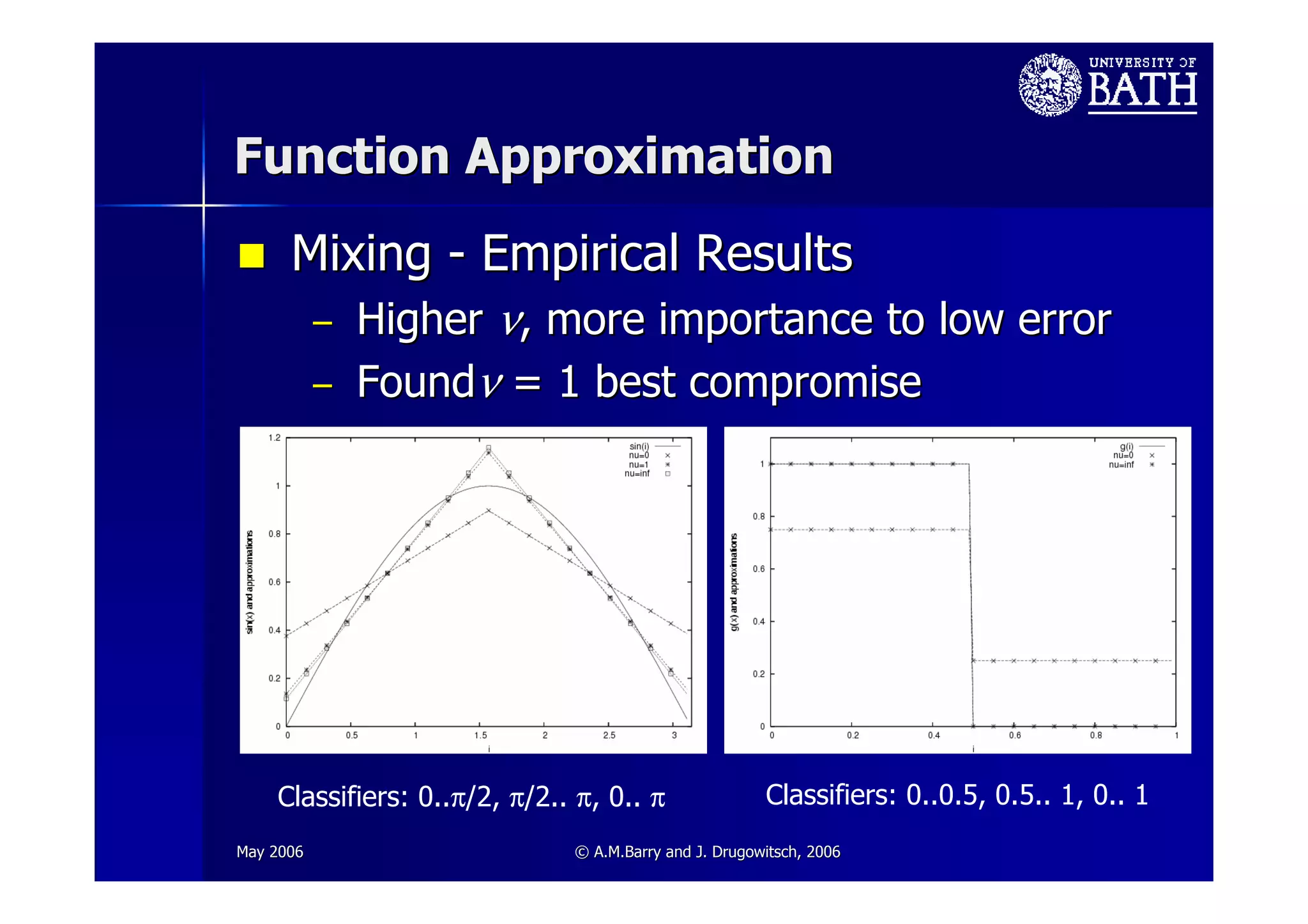 Towards a Theoretical Towards a Theoretical Framework for LCS Framework for LCS