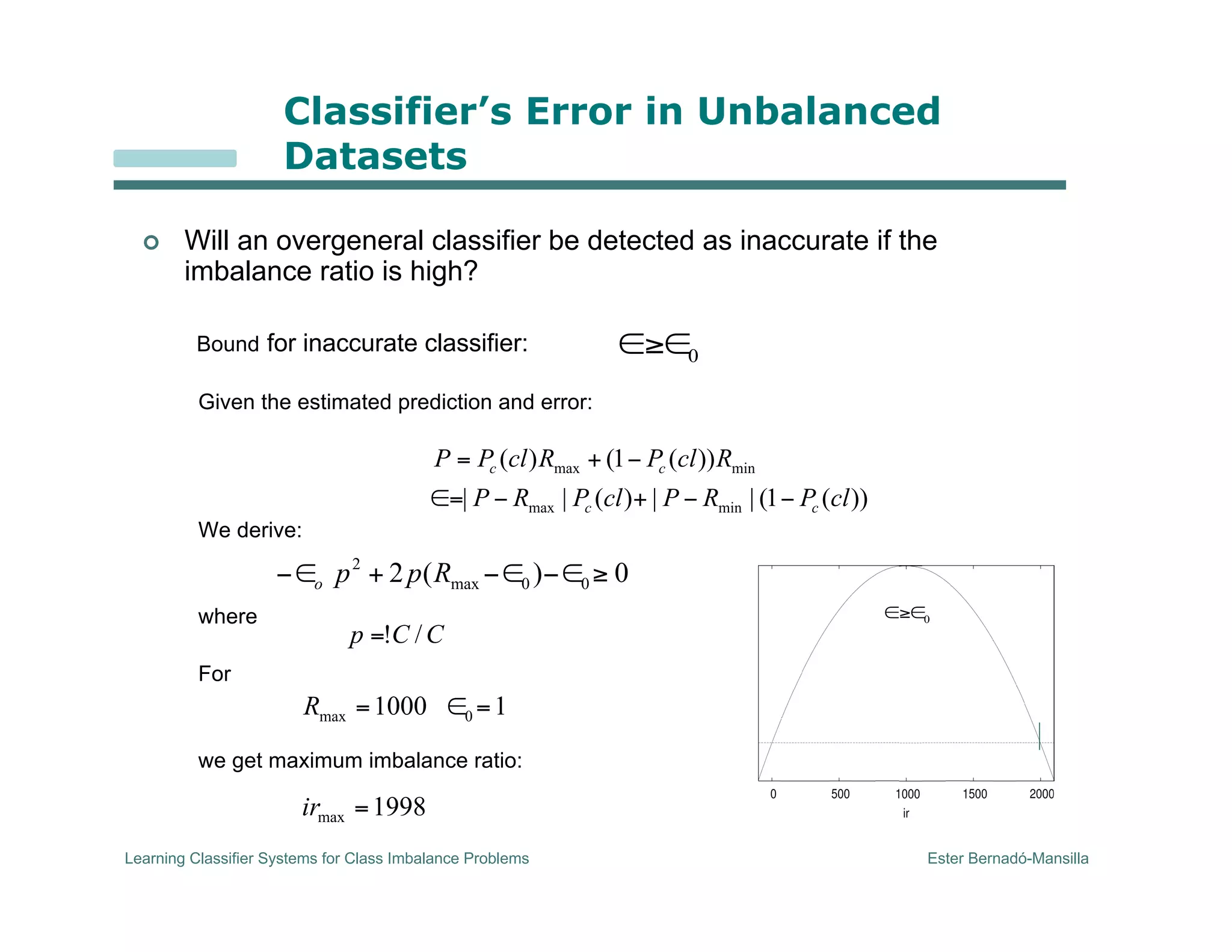 Learning Classifier Systems for Class Imbalance Problems