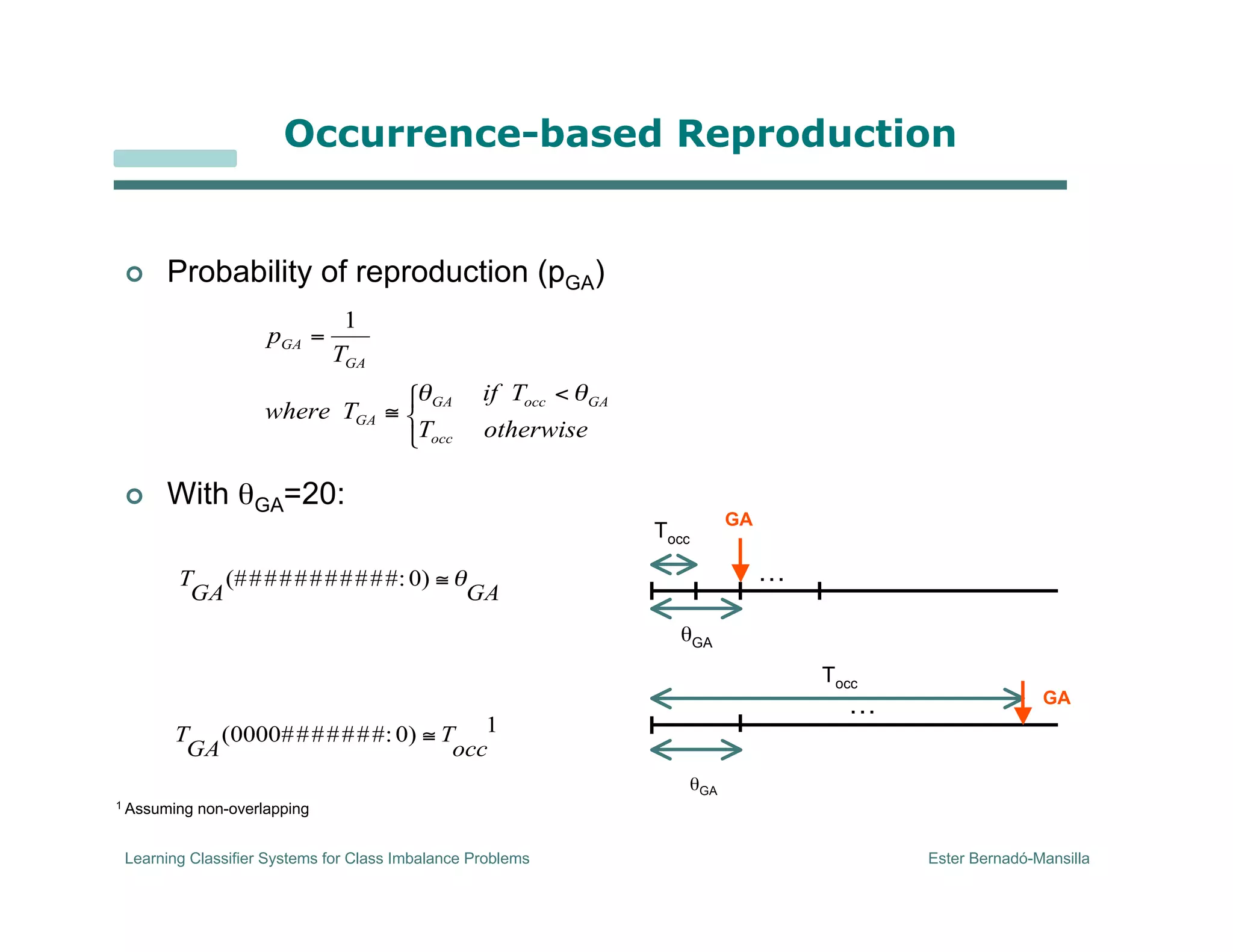 Learning Classifier Systems for Class Imbalance Problems