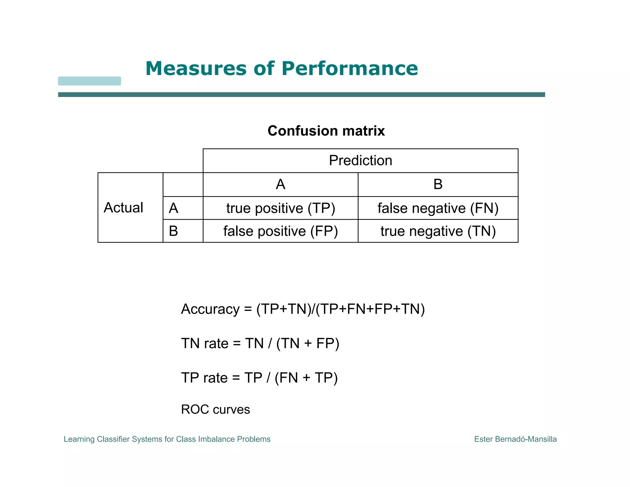 Learning Classifier Systems for Class Imbalance Problems