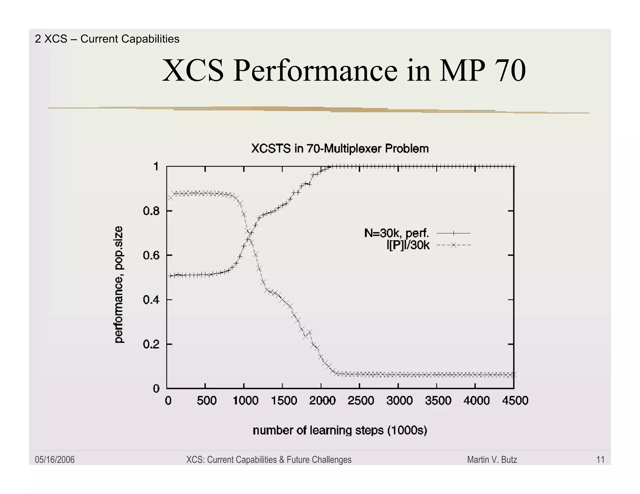 XCS: Current capabilities and future challenges
