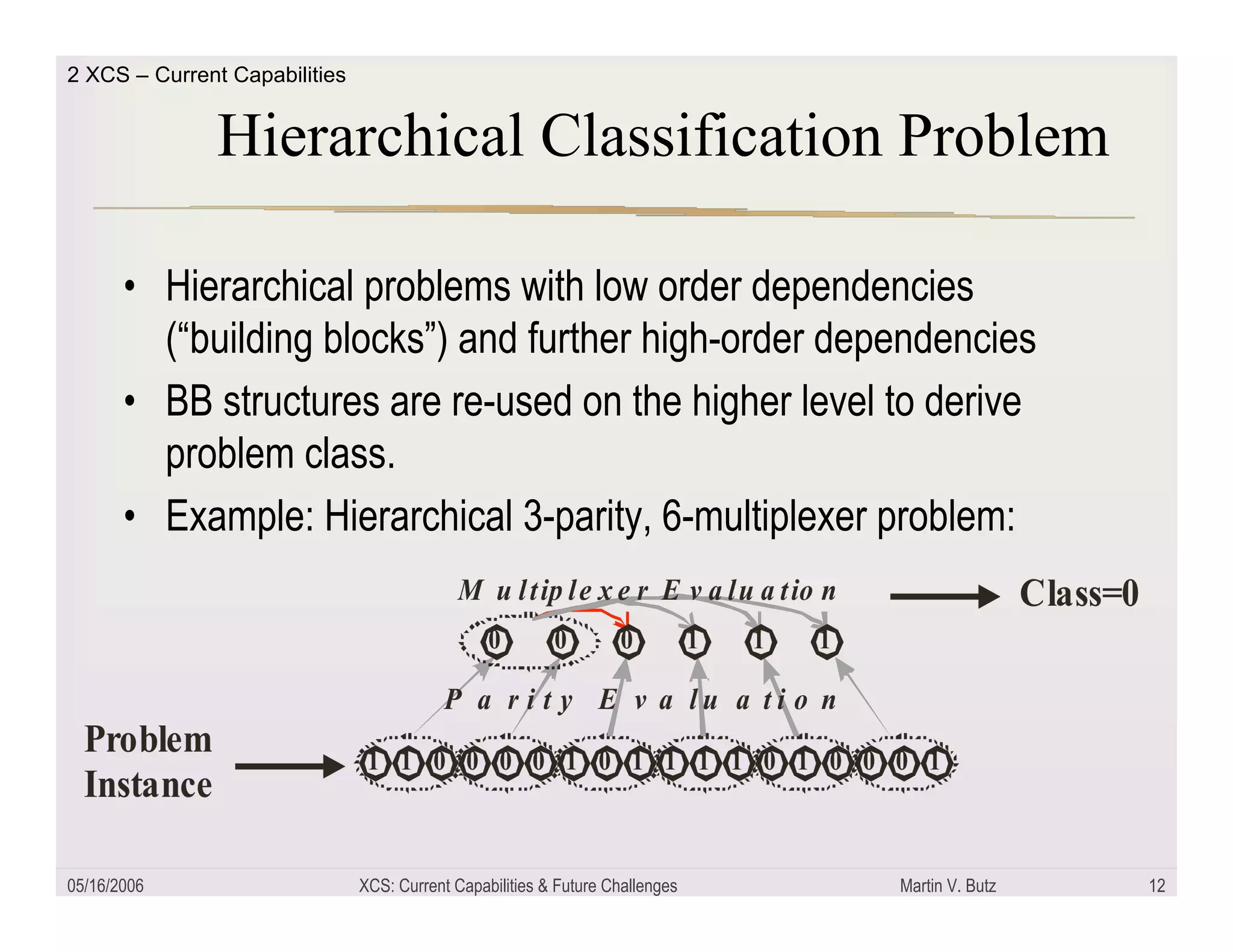 XCS: Current capabilities and future challenges