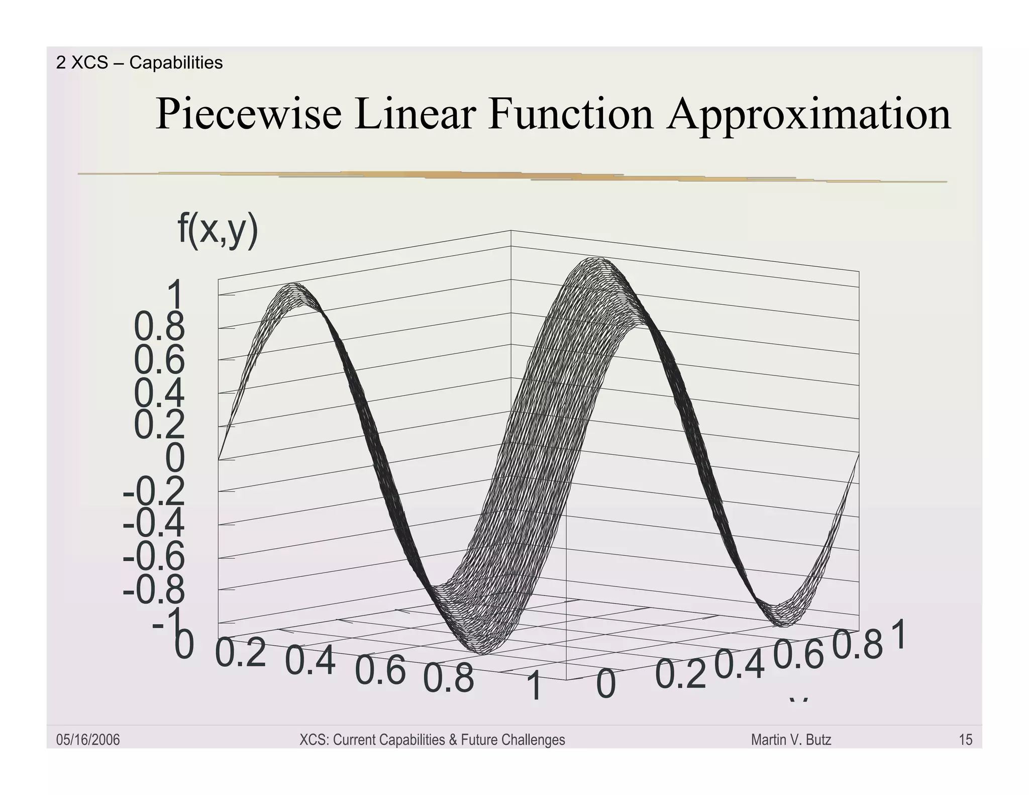XCS: Current capabilities and future challenges