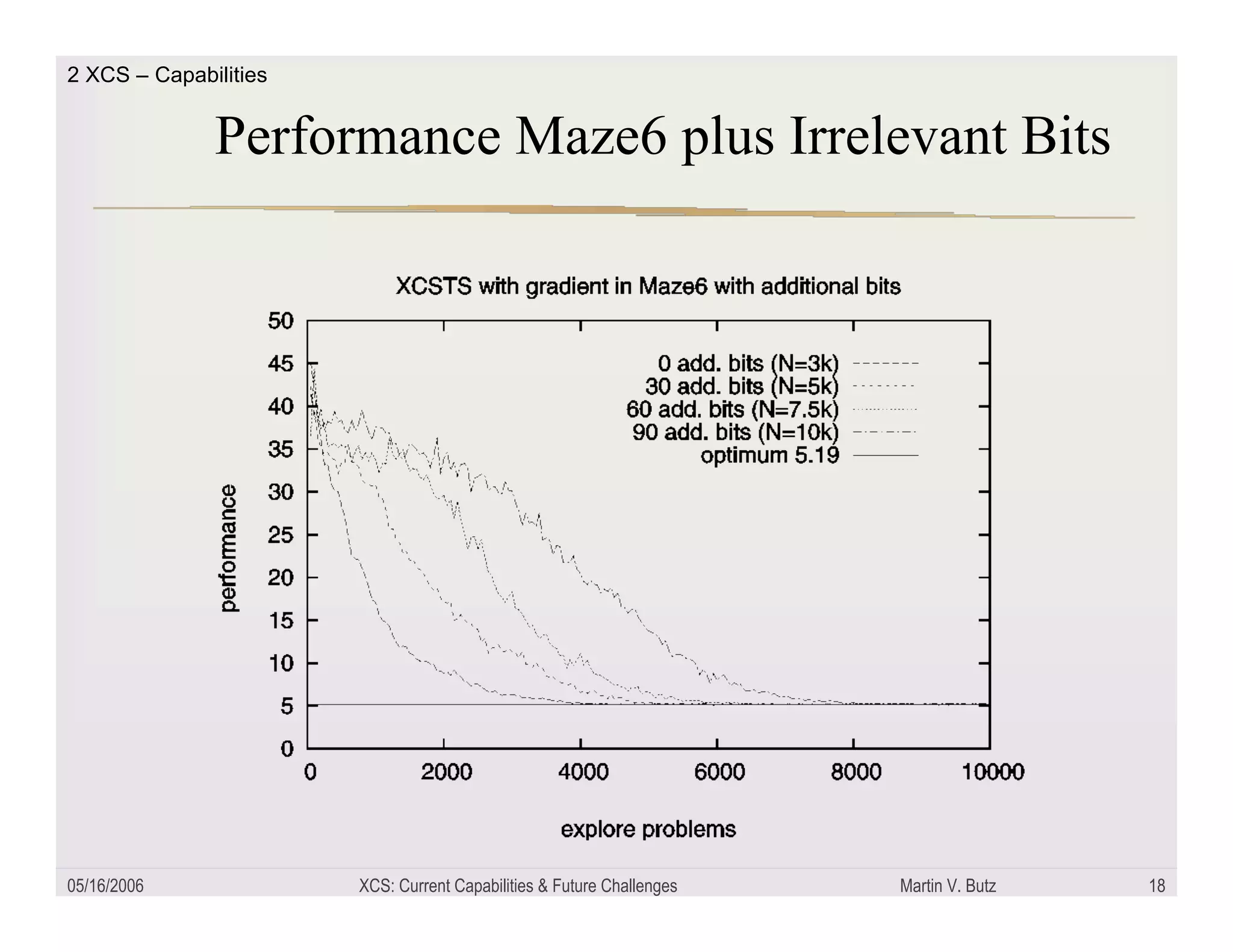 XCS: Current capabilities and future challenges
