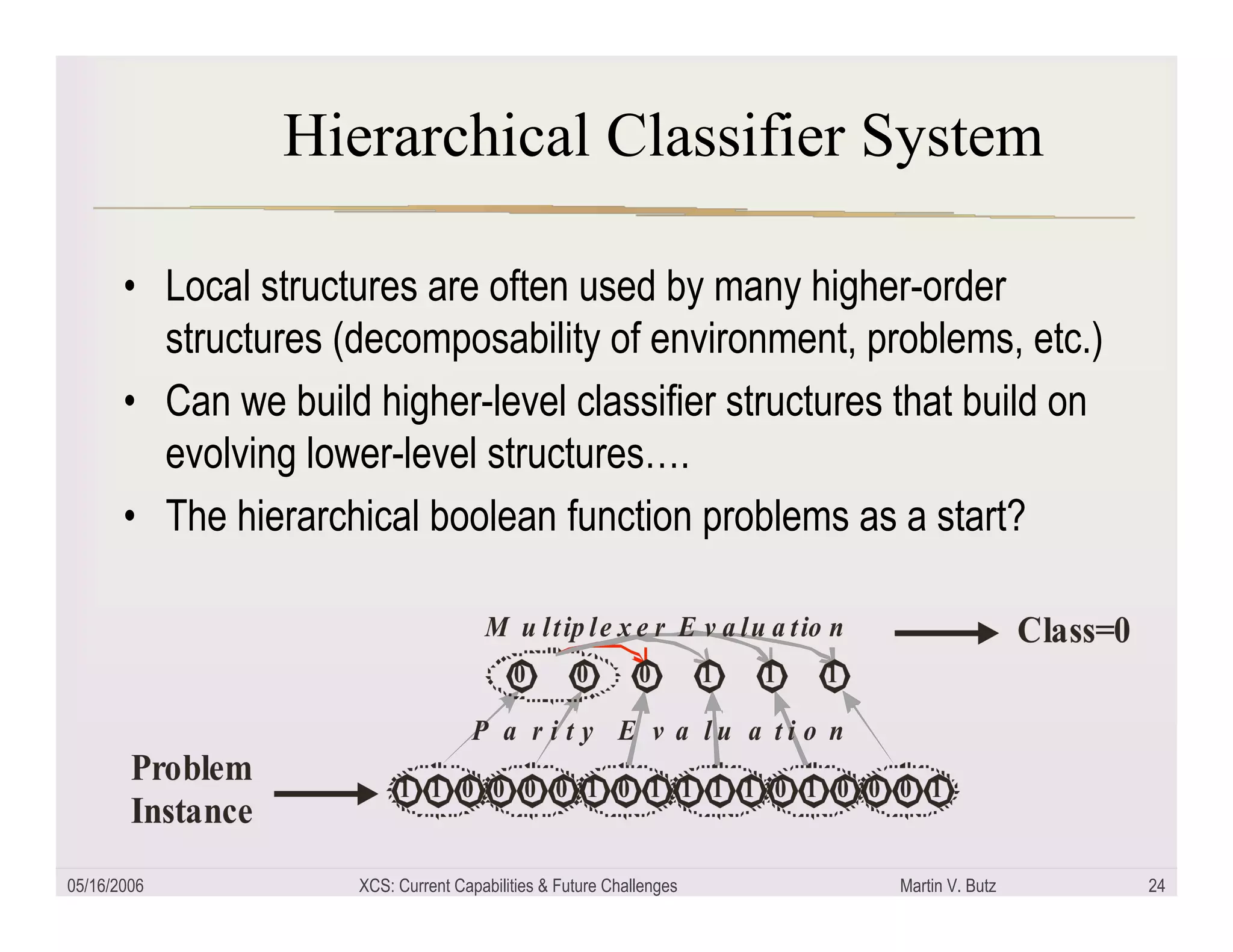 XCS: Current capabilities and future challenges