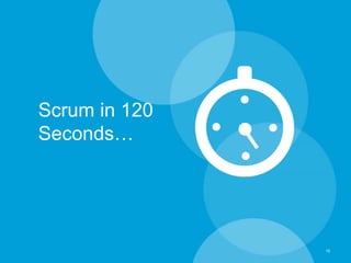 Scrum in 120
Seconds…
15
 