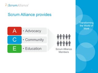 Scrum Alliance provides
8
• AdvocacyA
• CommunityC
• EducationE Scrum Alliance
Members
Transforming
the World of
Work
 