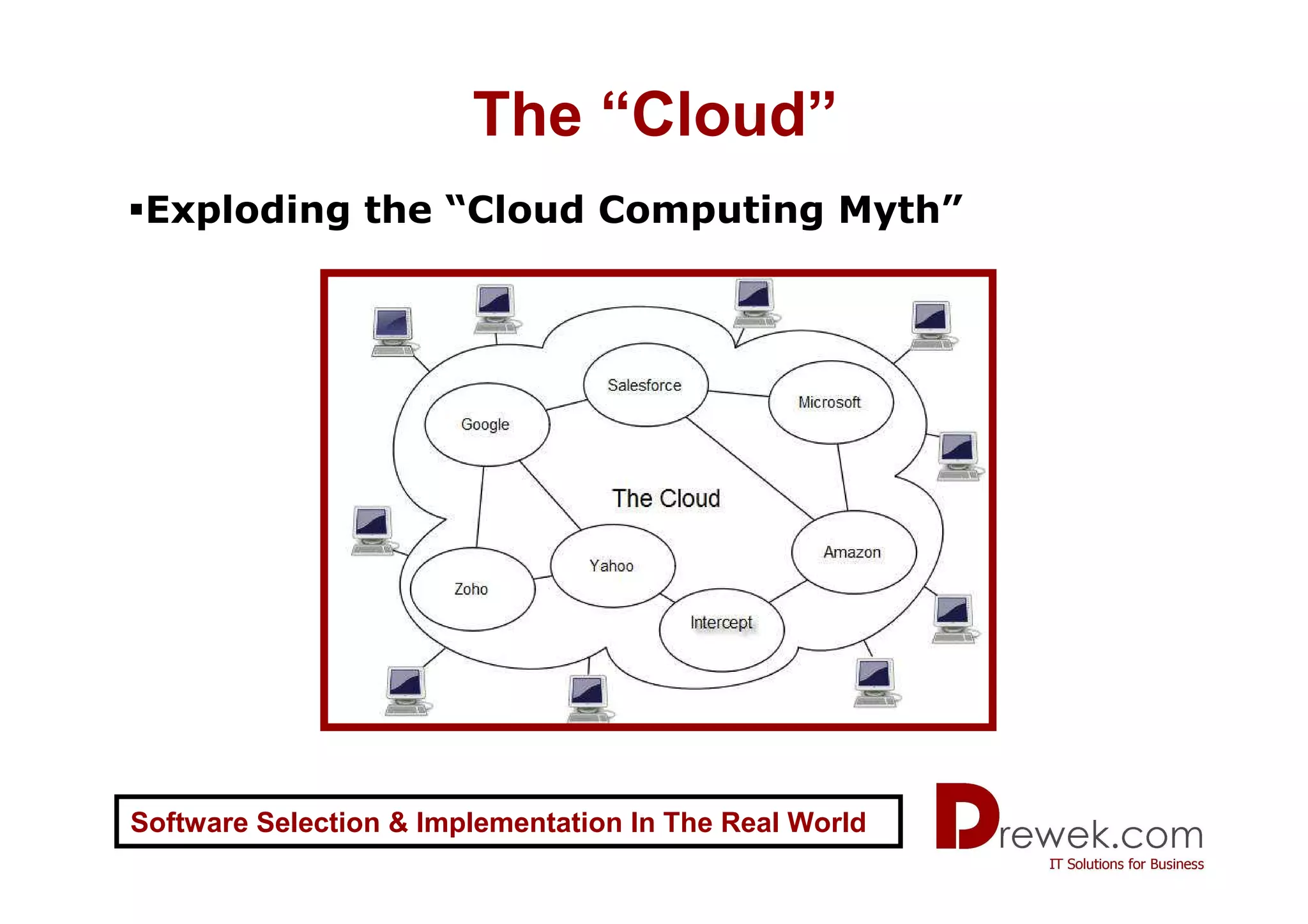 The “Cloud”
 Exploding the “Cloud Computing Myth”




Software Selection & Implementation In The Real World
 