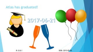Atlas has graduated!
DOB: 2015-05-05R: 0.8.1
 