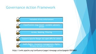 Governance Action Framework
metadata drives enforcement
Classification (tag) based – scalable, glossary
driven
Access, Masking, Filtering
Supports Apache Ranger but open APIs for others
Audit,Rights - Exception management, Rights,
Privacy (to look at in future)
https://cwiki.apache.org/confluence/pages/viewpage.action?pageId=70258801
 