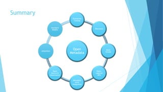 Summary
Open
Metadata
Enterprise
Catalog
Discovery
Multi
Vendor
Open,
Layered
APIs
Metadata
store
integration
Open
Source &
Governance
ubiquitous
Standard
Models
 