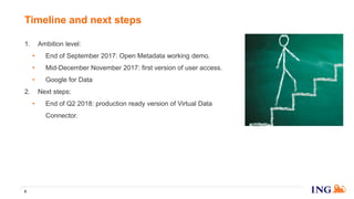 1. Ambition level:
• End of September 2017: Open Metadata working demo.
• Mid-December November 2017: first version of user access.
• Google for Data
2. Next steps:
• End of Q2 2018: production ready version of Virtual Data
Connector.
8
Timeline and next steps
 