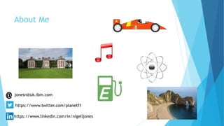 About Me
https://www.linkedin.com/in/nigelljones
https://www.twitter.com/planetf1
jonesn@uk.ibm.com@
 
