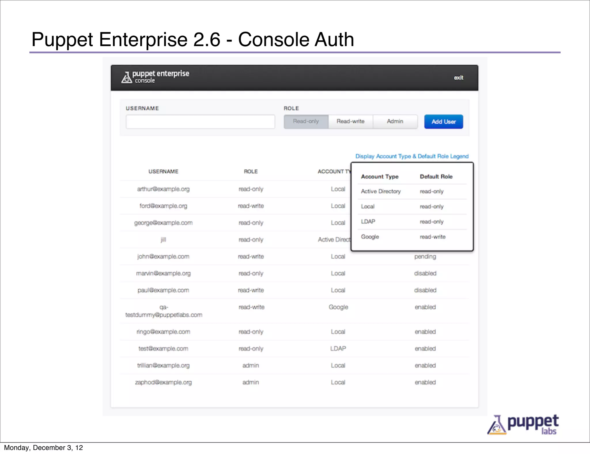 Puppet Enterprise 2.6 - Console Auth




Monday, December 3, 12
 
