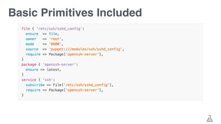 Basic Primitives Included
 