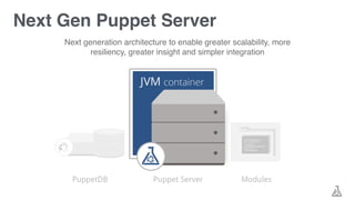 Next generation architecture to enable greater scalability, more
resiliency, greater insight and simpler integration
Next Gen Puppet Server
 