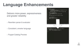Language Enhancements
Delivers more power, expressiveness
and greater reliability
Rewritten parser & evaluator
Consistent, smarter language
Puppet Catalog Preview
 