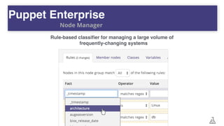 Rule-based classiﬁer for managing a large volume of
frequently-changing systems
Puppet Enterprise
Node Manager
 