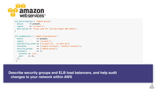 Describe security groups and ELB load balancers, and help audit
changes to your network within AWS
 