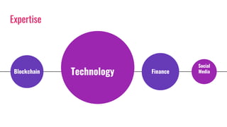 Expertise
Blockchain Technology Finance
Social
Media
 