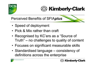 Perceived Benefits of SFIAplus
• Speed of deployment
• Pick & Mix rather than craft
• Recognised by KC’ers as a “Source of
  Truth
  Truth” – no challenges to quality of content
• Focuses on significant measurable skills
• Standardised language – consistency of
  definitions across the enterprise
                              p
 