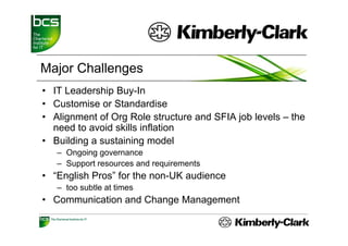 Major Challenges
• IT Leadership Buy-In
               p    y
• Customise or Standardise
• Alignment of Org Role structure and SFIA job levels – the
  need to avoid skills inflation
• Building a sustaining model
   – Ongoing go ernance
              governance
   – Support resources and requirements
• “English Pros” for the non-UK audience
   English Pros          non UK
   – too subtle at times
• Communication and Change Management
 