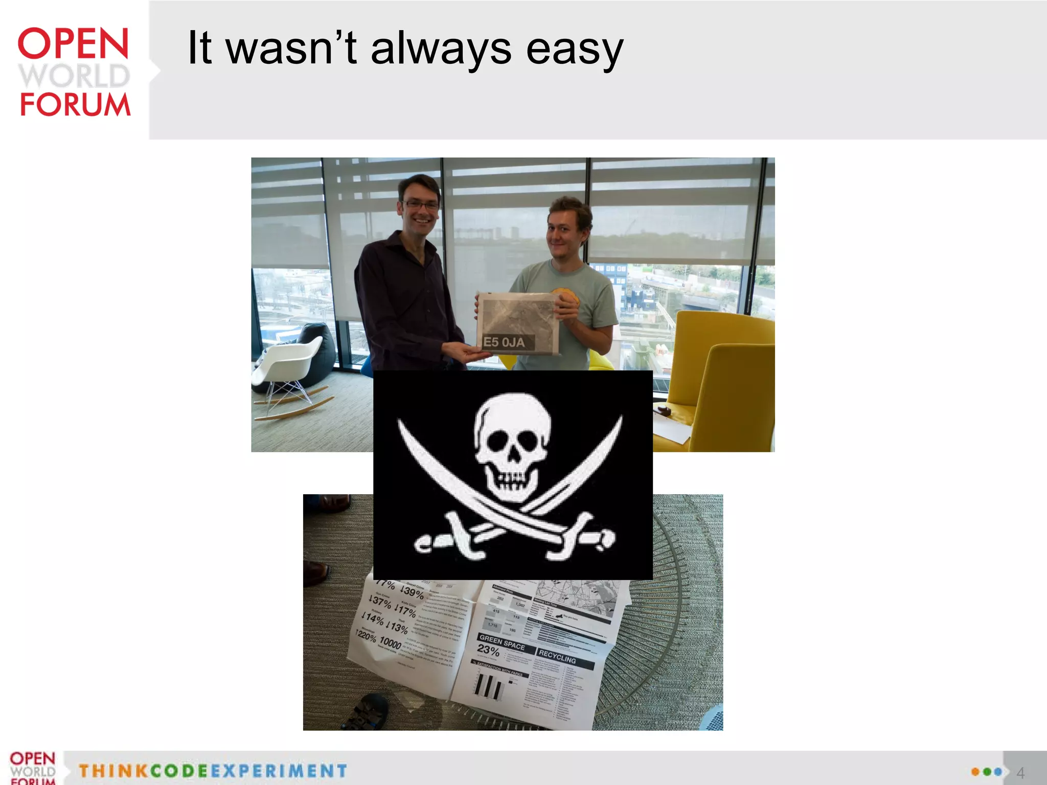 It wasn’t always easy 