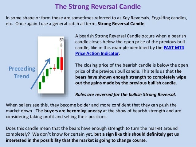 Binary options cheat sheet