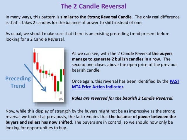 Top 3 Forex Candlestick Reversal Patterns Cheat Sheet - 