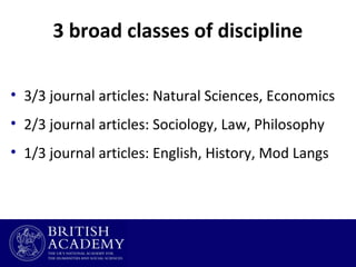 3 broad classes of discipline
• 3/3 journal articles: Natural Sciences, Economics
• 2/3 journal articles: Sociology, Law, Philosophy
• 1/3 journal articles: English, History, Mod Langs

 