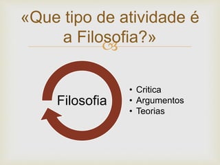 «Que tipo de atividade é 
a Filosofia?» 
 
• Critica 
• Argumentos 
• Teorias 
Filosofia 
