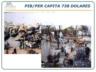 Company Logowww.themegallery.comPIB/PER CAPITA 738 DOLARES