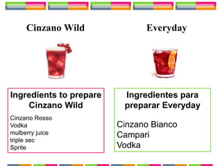 Cinzano Wild Everyday
Ingredients to prepare
Cinzano Wild
Cinzano Rosso
Vodka
mulberry juice
triple sec
Sprite
Ingredientes para
preparar Everyday
Cinzano Bianco
Campari
Vodka
 