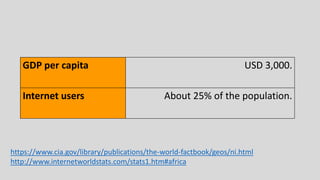 GDP per capita USD 3,000.
Internet users About 25% of the population.
https://www.cia.gov/library/publications/the-world-factbook/geos/ni.html
http://www.internetworldstats.com/stats1.htm#africa
 