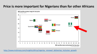 Price is more important for Nigerians than for other Africans
http://www.mckinsey.com/insights/africa/nigerias_renewal_delivering_inclusive_growth
 