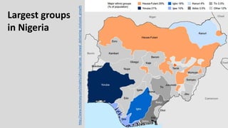 Largest groups
in Nigeria
http://www.mckinsey.com/insights/africa/nigerias_renewal_delivering_inclusive_growth
 