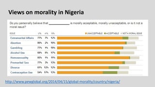 Views on morality in Nigeria
http://www.pewglobal.org/2014/04/15/global-morality/country/nigeria/
 