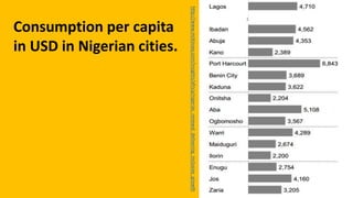 Consumption per capita
in USD in Nigerian cities.
http://www.mckinsey.com/insights/africa/nigerias_renewal_delivering_inclusive_growth
 