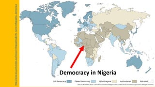 http://www.eiu.com/index.asp?layout=infographics&info_name=infographic_democracy
Democracy around the world
Democracy in Nigeria
 