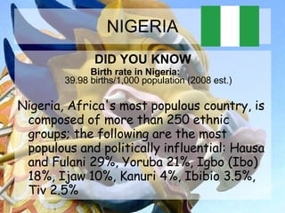 NIGERIA DID YOU KNOW Birth rate in Nigeria:             39.98 births/1,000 population (2008 est.) Nigeria, Africa's most populous country, is composed of more than 250 ethnic groups; the following are the most populous and politically influential: Hausa and Fulani 29%, Yoruba 21%, Igbo (Ibo) 18%, Ijaw 10%, Kanuri 4%, Ibibio 3.5%, Tiv 2.5%  