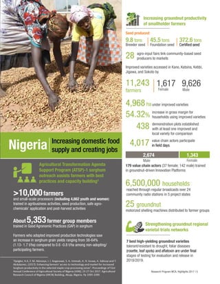 Nigeria increasing domestic food supply and creating jobs - ICRISAT West and Central Africa (WCA) Annual Report - 2017