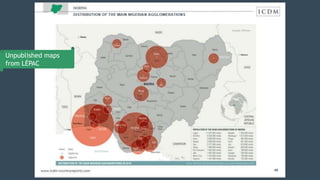 Nigeria - Country Risk Report | PPT