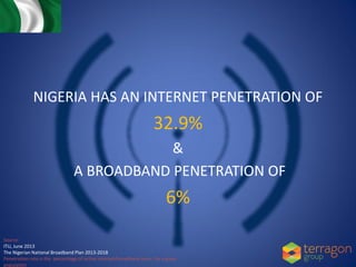 NIGERIA HAS AN INTERNET PENETRATION OF
32.9%
&
A BROADBAND PENETRATION OF
6%
Source:
ITU, June 2013
The Nigerian National ...