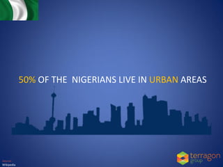 50% OF THE NIGERIANS LIVE IN URBAN AREAS
Source:
Wikipedia
 