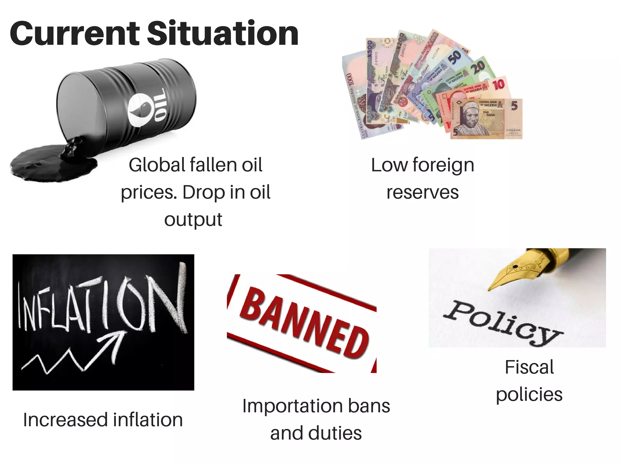 Nigeria Economic Outlook PPT Free Download